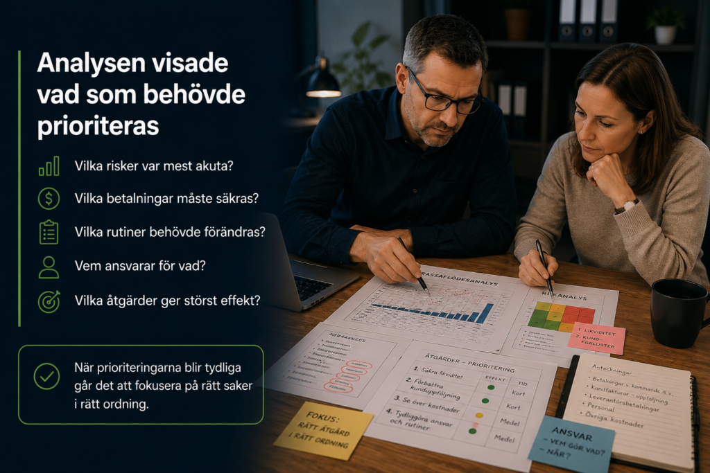Analys av företagets ekonomi och kassaflöde för att prioritera rätt åtgärder.