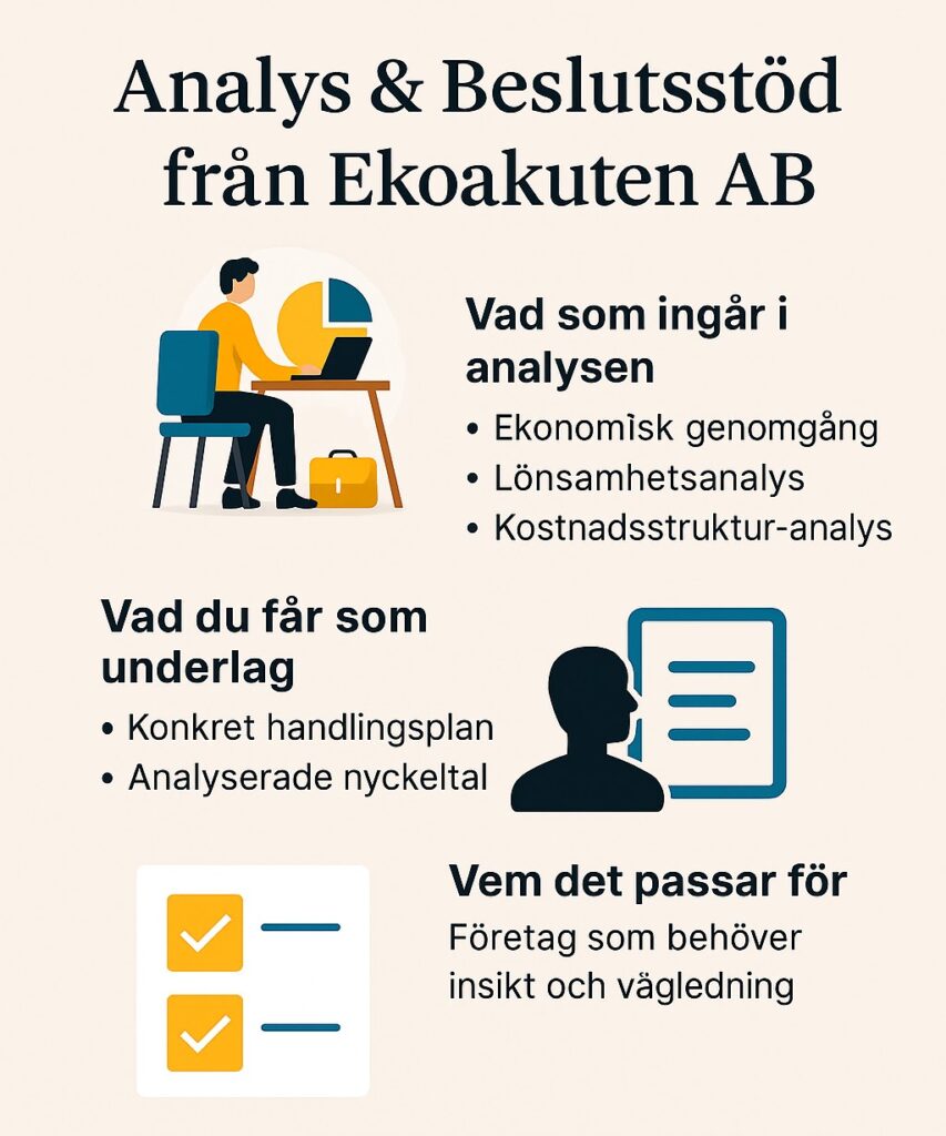 Analys & beslutsstöd från Ekoakuten AB – hero-bild