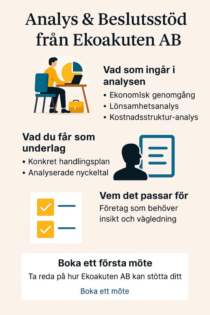 Inledande förståelsedialog mellan företagare och rådgivare