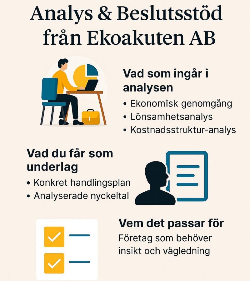 Analys & beslutsstöd från Ekoakuten AB – hero-bild