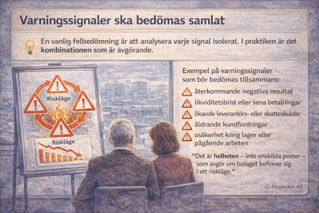Faktaruta som visar att varningssignaler i företag ska bedömas samlat