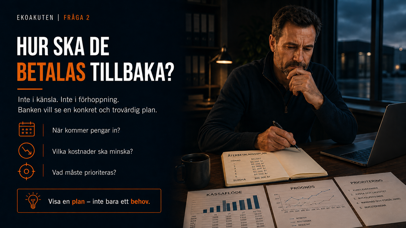 Företagare gör återbetalningsplan inför bankdialog om akut brist på pengar med fokus på kassaflöde, prognos och prioriteringar.