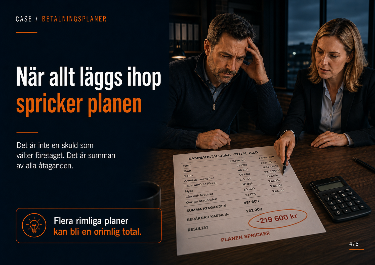 Sammanställning av flera skulder och betalningsplaner visar att företagets totala åtaganden överstiger kassaflödet.