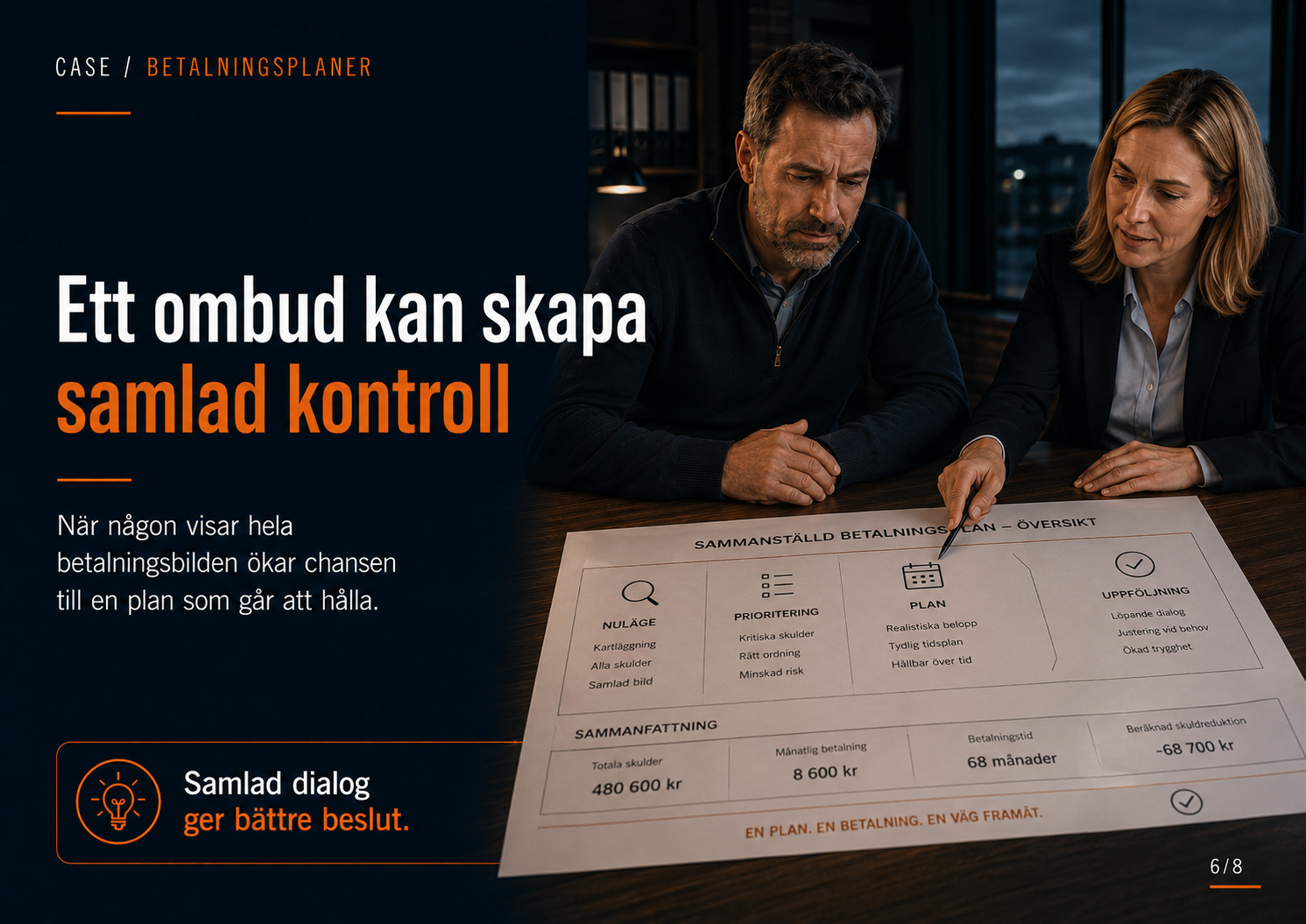 Ombud hjälper företag att sammanställa betalningsplaner, skulder och kassaflöde för att skapa samlad kontroll över ekonomin.