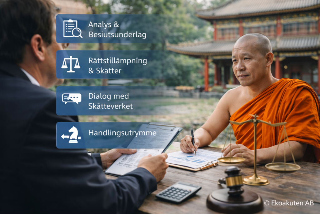 Uppdragets inriktning i ärende med buddhistiskt tempel – analys av skatteskuld, dialog med Skatteverket och rätt tillämpning av skatteregler