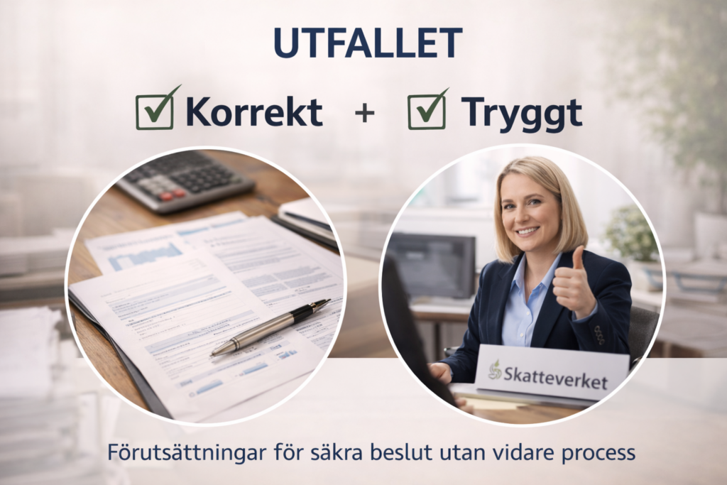 Utfallet av caset där korrekt bokföring och dialog med Skatteverket ledde till trygga beslut utan vidare process